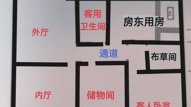 场地相册封面