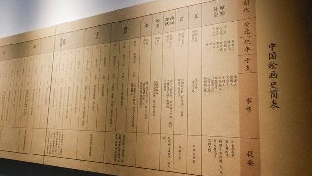 场地相册封面