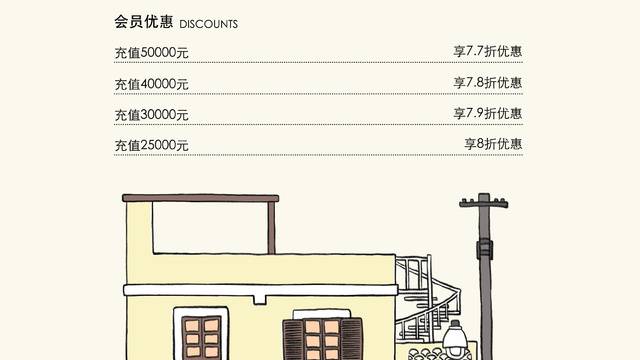 场地相册封面